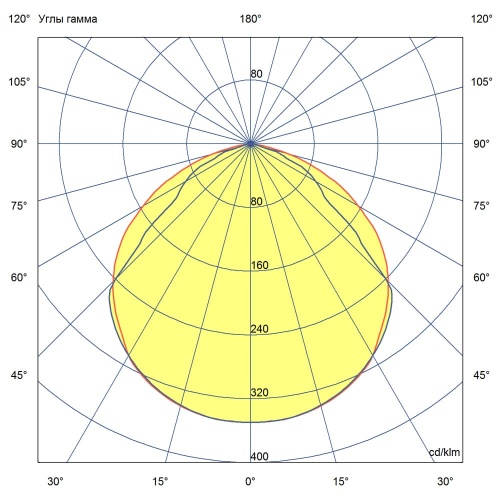 Картинка светодиодный светильник Т-Линия v2.0 60 1000мм БАП (350лм 3ч) 5000К Прозрачный фото 9